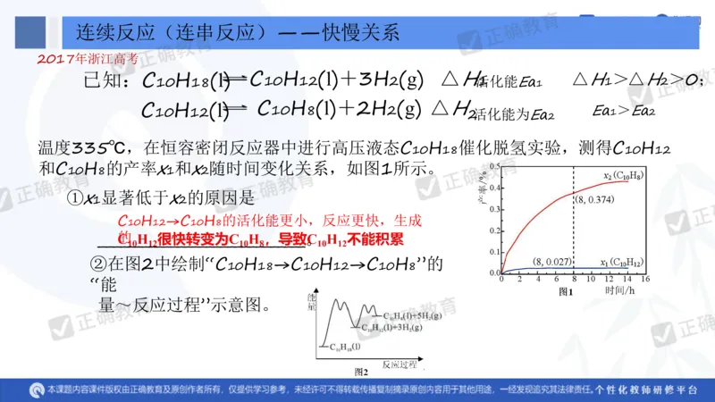 化学---衡阳教科院成志高《落实夯基础，研究提实效&mdash;&mdash;2024届新高考化学复习备考策略》3.19_2024高考押题卷_152024其他平台全系列_资料2024版（名校︱机构）备考押题资料