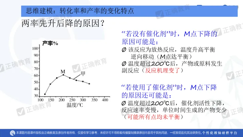 化学---衡阳教科院成志高《落实夯基础，研究提实效&mdash;&mdash;2024届新高考化学复习备考策略》3.19_2024高考押题卷_152024其他平台全系列_资料2024版（名校︱机构）备考押题资料