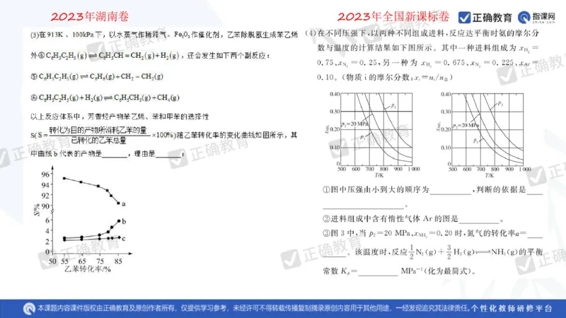 化学---衡阳教科院成志高《落实夯基础，研究提实效&mdash;&mdash;2024届新高考化学复习备考策略》3.19_2024高考押题卷_152024其他平台全系列_资料2024版（名校︱机构）备考押题资料