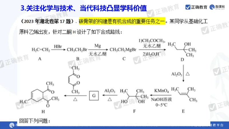 化学---衡阳教科院成志高《落实夯基础，研究提实效&mdash;&mdash;2024届新高考化学复习备考策略》3.19_2024高考押题卷_152024其他平台全系列_资料2024版（名校︱机构）备考押题资料