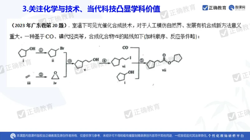 化学---衡阳教科院成志高《落实夯基础，研究提实效&mdash;&mdash;2024届新高考化学复习备考策略》3.19_2024高考押题卷_152024其他平台全系列_资料2024版（名校︱机构）备考押题资料