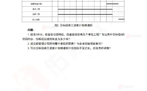 3月10日佑森市政实务珠峰班VIP作业_2026年一级建造师_2026年一建市政_2025年一建市政SVIP_02-基础精讲✿高端面授✿深度强化_34-市政《珠峰直播班》林子婷YS