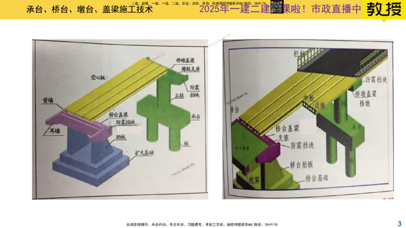 Removed_2025一建市政精讲20-墩台、盖梁_2026年一级建造师_2026年一建市政_2025年一建市政SVIP_02-基础精讲✿高端面授✿深度强化_30-市政《超级精讲班》文昊XJ_讲义