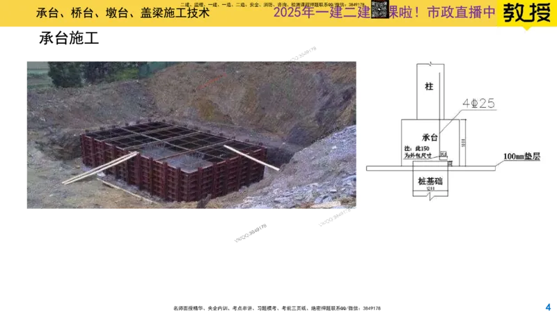 Removed_2025一建市政精讲20-墩台、盖梁_2026年一级建造师_2026年一建市政_2025年一建市政SVIP_02-基础精讲✿高端面授✿深度强化_30-市政《超级精讲班》文昊XJ_讲义