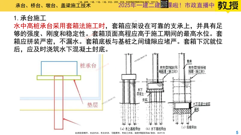 Removed_2025一建市政精讲20-墩台、盖梁_2026年一级建造师_2026年一建市政_2025年一建市政SVIP_02-基础精讲✿高端面授✿深度强化_30-市政《超级精讲班》文昊XJ_讲义