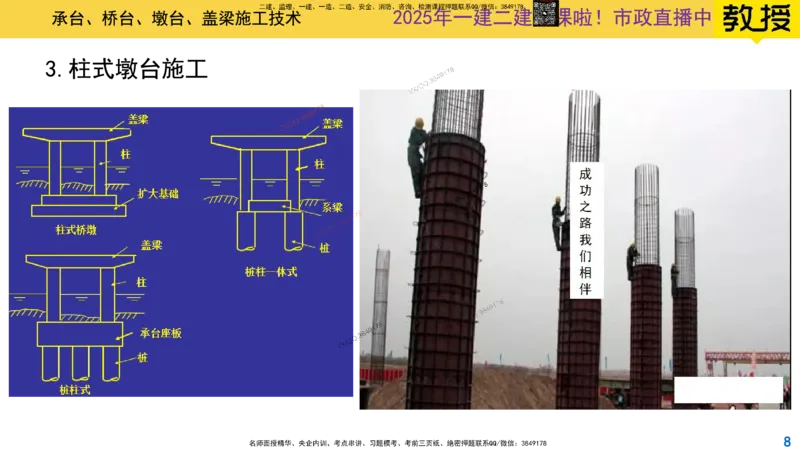Removed_2025一建市政精讲20-墩台、盖梁_2026年一级建造师_2026年一建市政_2025年一建市政SVIP_02-基础精讲✿高端面授✿深度强化_30-市政《超级精讲班》文昊XJ_讲义