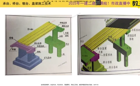 Removed_2025一建市政精讲20-墩台、盖梁_2026年一级建造师_2026年一建市政_2025年一建市政SVIP_02-基础精讲✿高端面授✿深度强化_30-市政《超级精讲班》文昊XJ_讲义