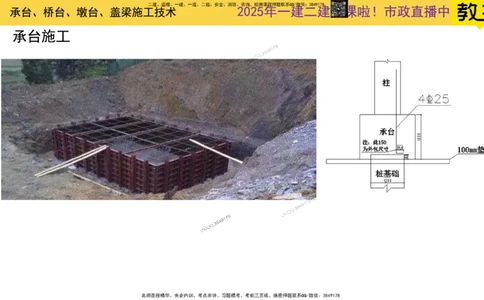 Removed_2025一建市政精讲20-墩台、盖梁_2026年一级建造师_2026年一建市政_2025年一建市政SVIP_02-基础精讲✿高端面授✿深度强化_30-市政《超级精讲班》文昊XJ_讲义