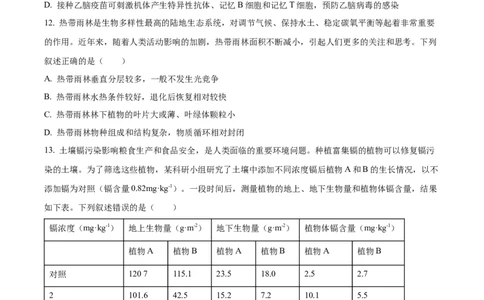 精品解析：2024年新课标甘肃高考生物试卷（原卷版）_高考真题全网收集_生物学_精品解析：2024年新高考甘肃卷生物高考真题解析（参考版）