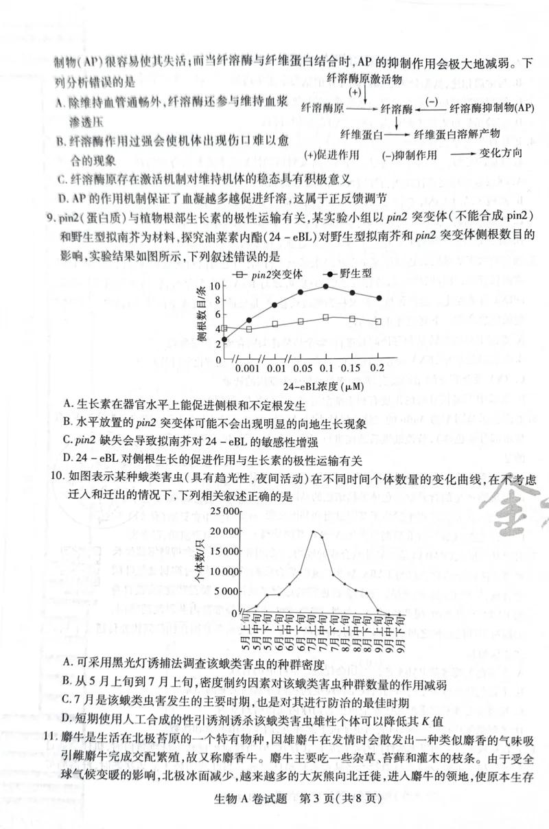 天星生物A卷_2024高考押题卷_12024天星全系列_@@@天星临考押题密卷汇总重复_2024年tx高考临考押题密卷湖南专版_生物