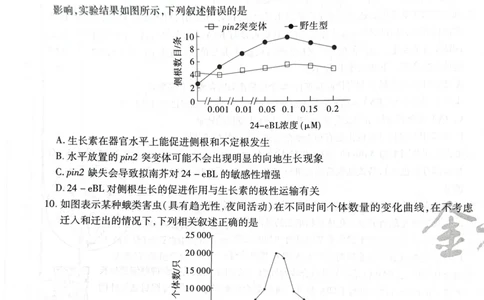 天星生物A卷_2024高考押题卷_12024天星全系列_@@@天星临考押题密卷汇总重复_2024年tx高考临考押题密卷湖南专版_生物