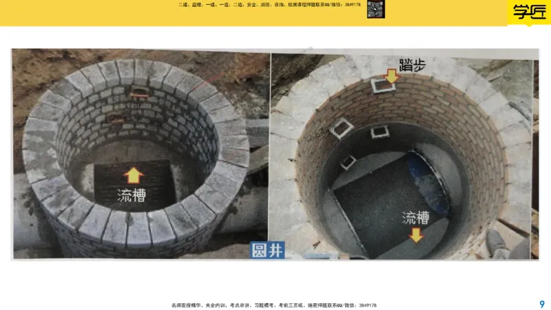 Removed_2025一建市政精讲45-开槽管道施工2_2026年一级建造师_2026年一建市政_2025年一建市政SVIP_02-基础精讲✿高端面授✿深度强化_30-市政《超级精讲班》文昊XJ_讲义