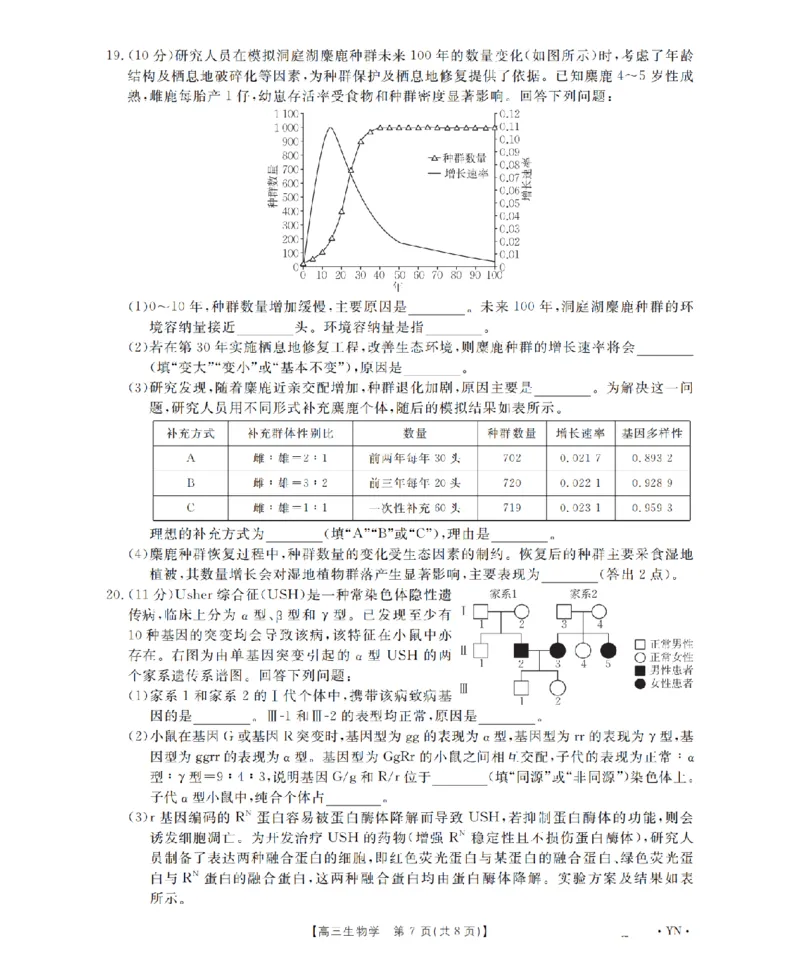 云南省2026届高三上学期1月百万大联考生物(1)_2026年1月_260129金太阳&middot;云南省2026届高三上学期1月百万大联考（全科）