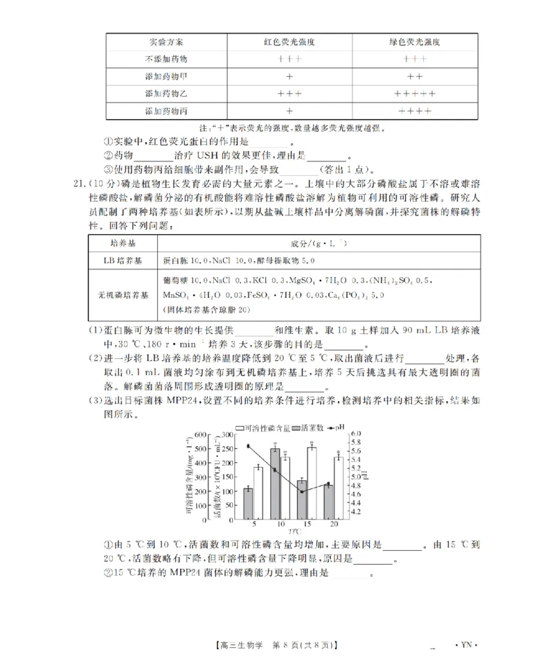 云南省2026届高三上学期1月百万大联考生物(1)_2026年1月_260129金太阳&middot;云南省2026届高三上学期1月百万大联考（全科）