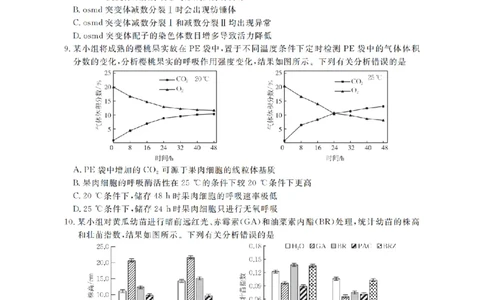 云南省2026届高三上学期1月百万大联考生物(1)_2026年1月_260129金太阳&middot;云南省2026届高三上学期1月百万大联考（全科）