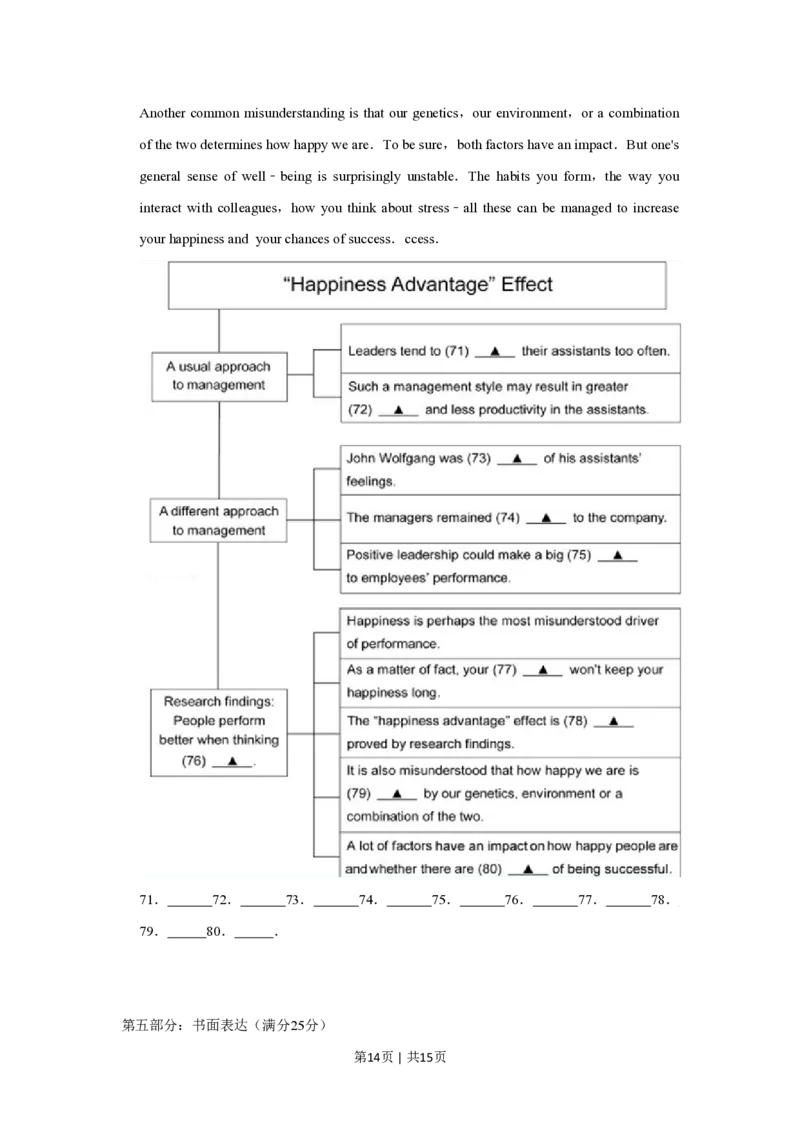 2012年高考英语试卷（江苏）（空白卷）_英语历年高考真题_新&middot;PDF版2008-2025&middot;高考英语真题_英语（按省份分类）2008-2025_2008-2025&middot;（江苏）英语高考真题