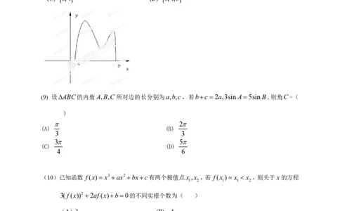 2013年高考数学试卷（文）（安徽）（空白卷）_数学历年高考真题_新&middot;PDF版2008-2025&middot;高考数学真题_数学（按试卷类型分类）2008-2025_自主命题卷&middot;数学（2008-2025）