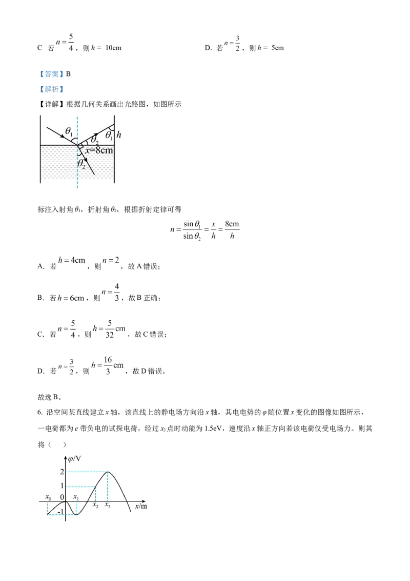 2024年高考物理试卷（重庆自主命题）（解析）_重庆物理24已更