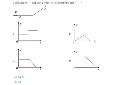 2024年高考物理试卷（重庆自主命题）（解析）_重庆物理24已更