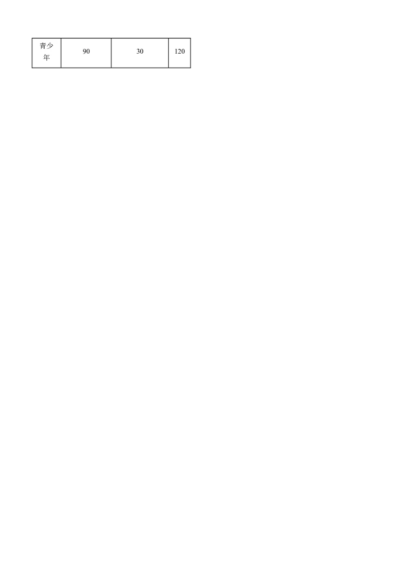 文科数学-2024届新高三开学摸底考试卷（课标全国专用）03（答案及评分标准）_2024届新高三开学摸底考试卷_数学-2024届新高三开学摸底考试卷