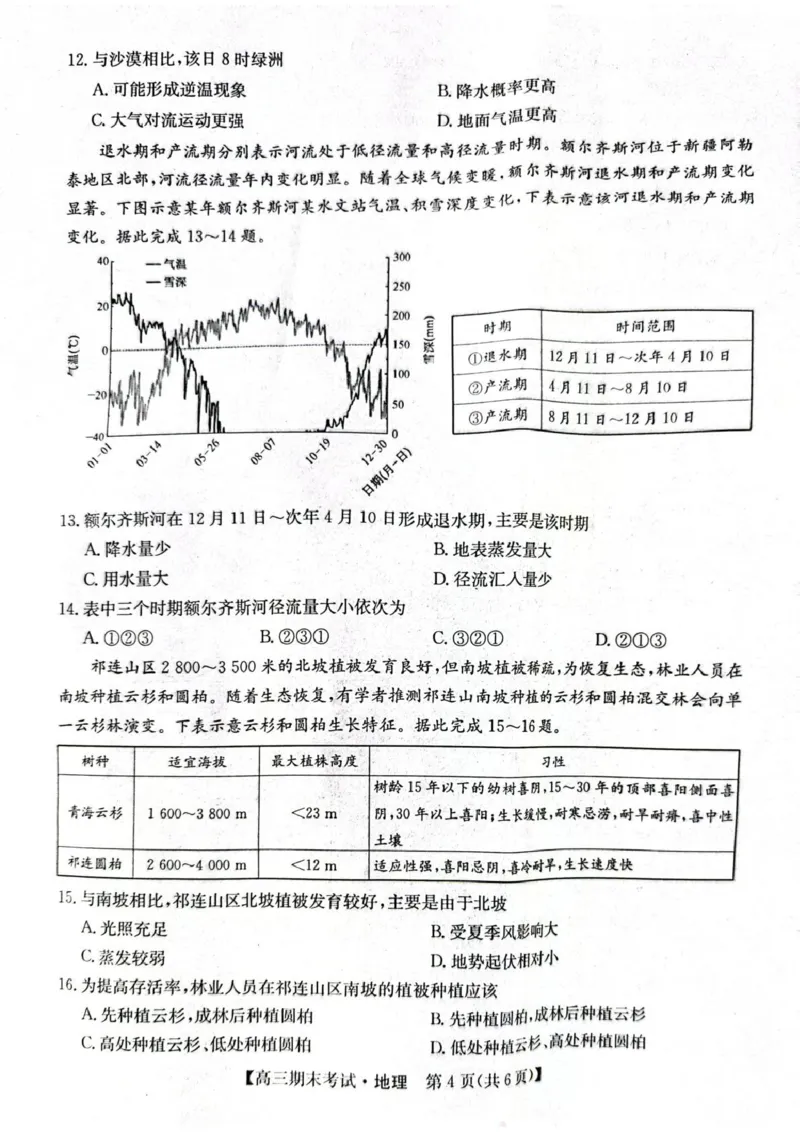 酒泉市普通高中2025~2026学年度第一学期期末考试地理(1)_2026年1月_260114甘肃省酒泉市普通高中2025~2026学年度第一学期期末考试（全）