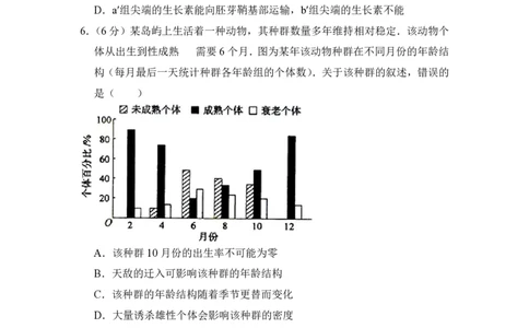 2012年高考生物试卷（新课标）（空白卷）_生物历年高考真题_新&middot;PDF版2008-2025&middot;高考生物真题_生物（按省份分类）2008-2025_2008-2025&middot;（黑龙江）生物高考真题