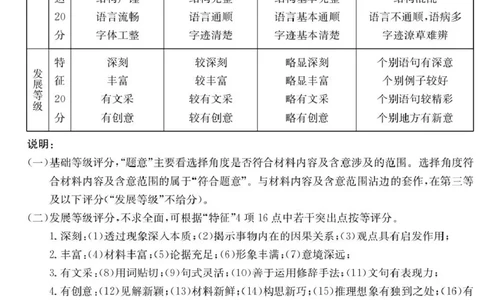 答案(1)_2026年1月_260106云南省名校联盟2025-2026学年高三上学期第四次联考模拟预测（全科）_2026届云南省云南名校联盟高三上学期第四次联考模拟预测语文试题