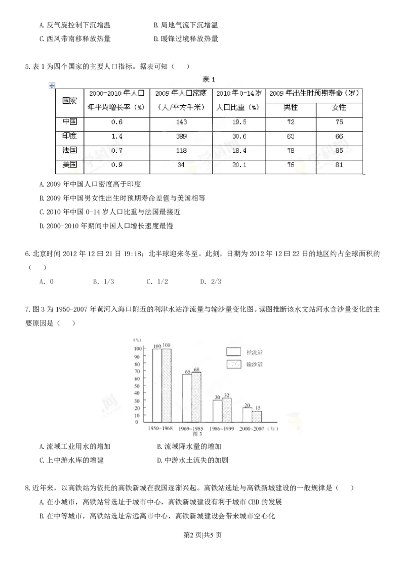 2013年高考地理试卷（广东）（空白卷）_地理历年高考真题_新&middot;PDF版2008-2025&middot;高考地理真题_地理（按省份分类）2008-2025_2008-2025&middot;（广东）地理高考真题