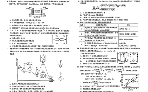黑龙江省大庆市2025届高三下学期第三次模拟考试化学_2025年4月_250421黑龙江省大庆市2025届高三下学期第三次模拟考试（全科）_黑龙江省大庆市2025届高三下学期第三次模拟考试化学