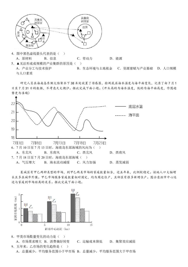 福建地理-试题-p_近10年高考真题汇编（必刷）_2024年高考真题_高考真题（截止6.29）_其他地方卷（目前搜集不完整）_福建卷（地）