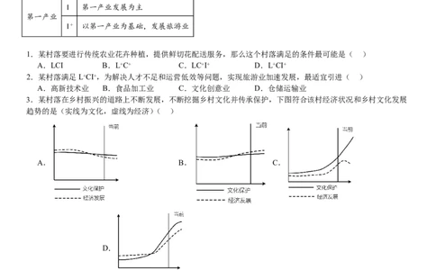 福建地理-试题-p_近10年高考真题汇编（必刷）_2024年高考真题_高考真题（截止6.29）_其他地方卷（目前搜集不完整）_福建卷（地）