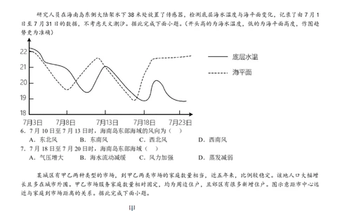 福建地理-试题-p_近10年高考真题汇编（必刷）_2024年高考真题_高考真题（截止6.29）_其他地方卷（目前搜集不完整）_福建卷（地）