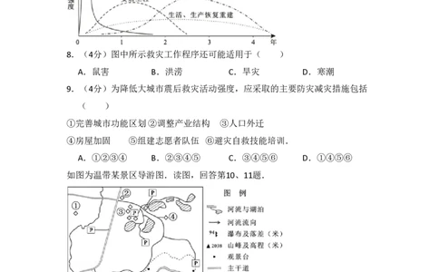 2012年高考地理试卷（北京）（空白卷）_地理历年高考真题_新&middot;PDF版2008-2025&middot;高考地理真题_地理（按省份分类）2008-2025_2008-2025&middot;（北京）地理高考真题