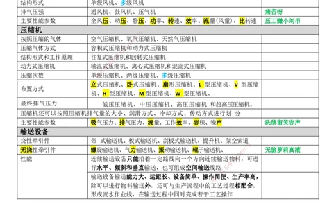LZH-机电-常用设备易混点-刘忠海_2026二建全科_2026二级建造师（持续更新）看这里_2026二建机电SVIP_02-基础精讲✿高端面授✿深度强化