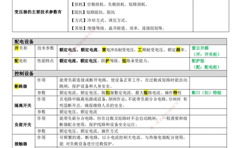LZH-机电-常用设备易混点-刘忠海_2026二建全科_2026二级建造师（持续更新）看这里_2026二建机电SVIP_02-基础精讲✿高端面授✿深度强化