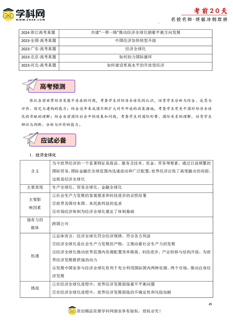 政治（四）-2024年高考考前20天终极冲刺攻略_2024高考押题卷_62024学科网全系列_21学科网高考考前终极攻略_政治-2024年高考考前20天终极冲刺攻略