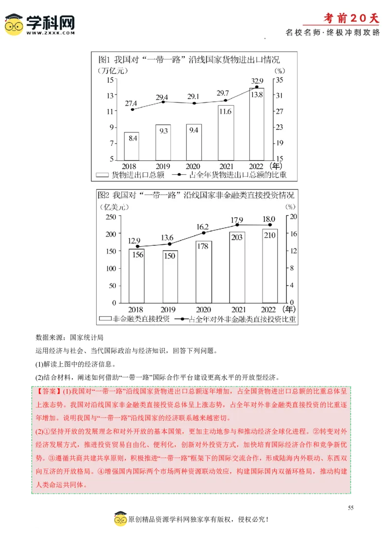 政治（四）-2024年高考考前20天终极冲刺攻略_2024高考押题卷_62024学科网全系列_21学科网高考考前终极攻略_政治-2024年高考考前20天终极冲刺攻略