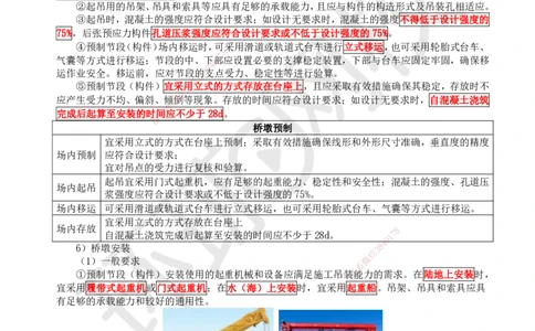 21.第21讲-22墩台、盖梁施工技术_2026年一级建造师_2026年一建市政_2025年一建市政SVIP_02-基础精讲✿高端面授✿深度强化_24-市政《考点精讲班》董雨佳、李莹、裴彪HQ推荐_403