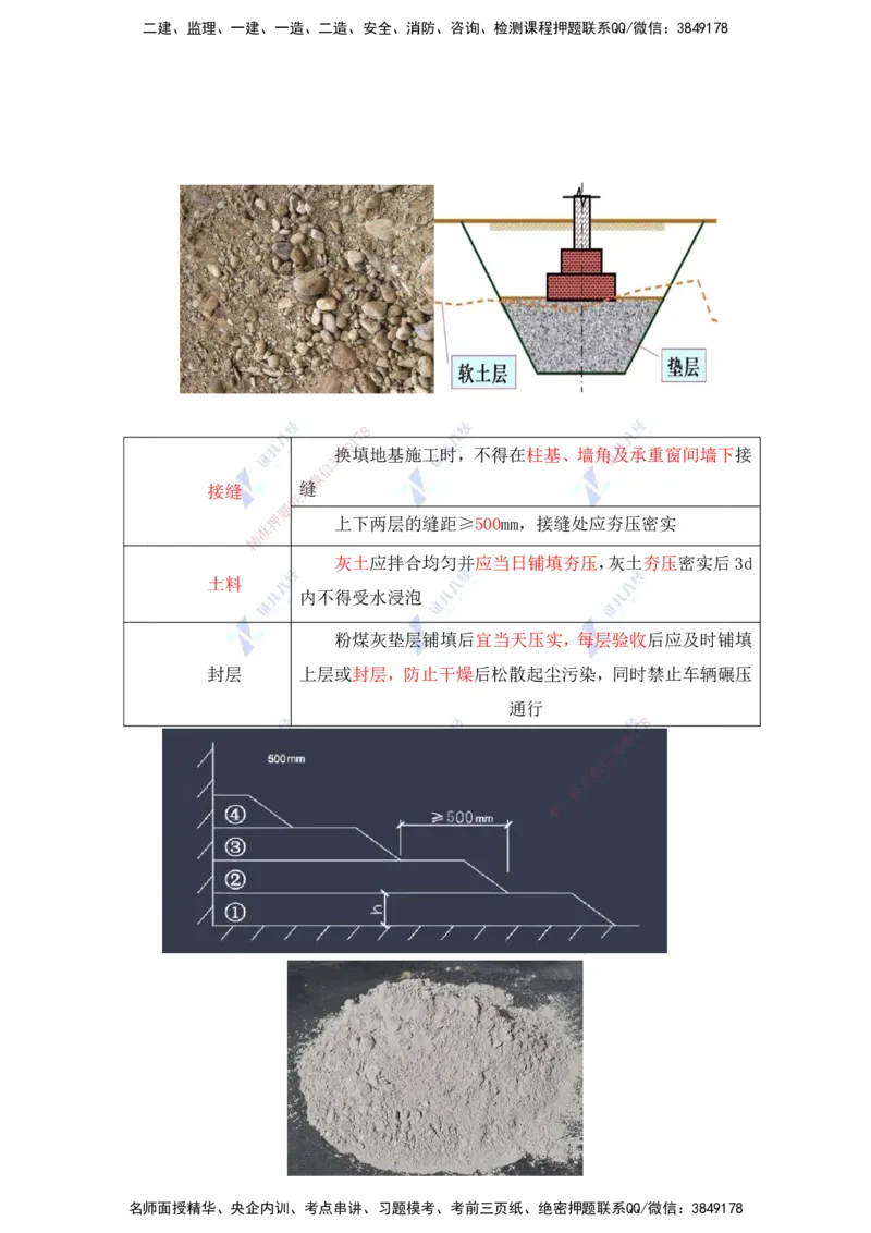 25.一建建筑基础精学-25-地基与基础工程施工1（地基处理）_2026年一级建造师_2026年一建建筑_2025年一建建筑SVIP_02-基础精讲✿高端面授✿深度强化_讲义