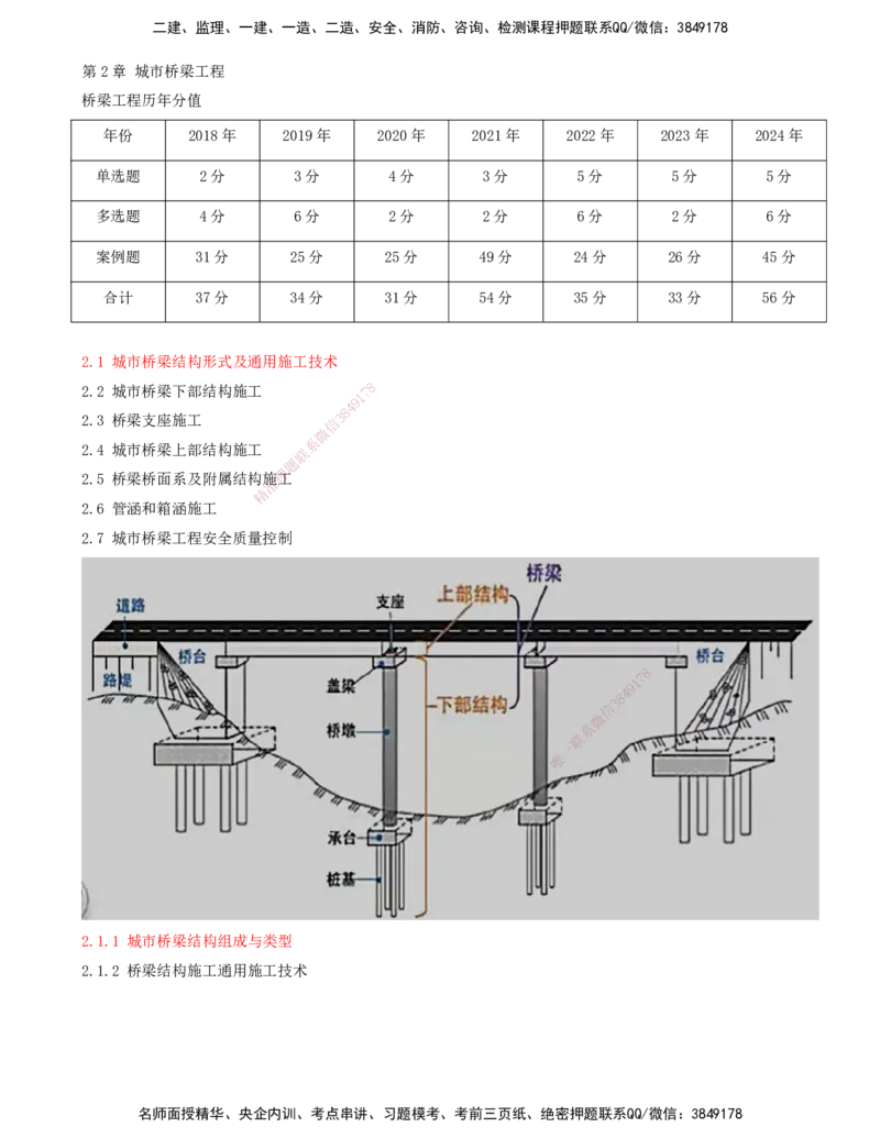 22-第1篇-第2章-2.1-城市桥梁结构形式及通用施工技术（一）_2026年一级建造师_2026年一建市政_2025年一建市政SVIP_02-基础精讲✿高端面授✿深度强化_讲义