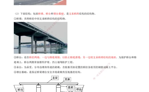 22-第1篇-第2章-2.1-城市桥梁结构形式及通用施工技术（一）_2026年一级建造师_2026年一建市政_2025年一建市政SVIP_02-基础精讲✿高端面授✿深度强化_讲义