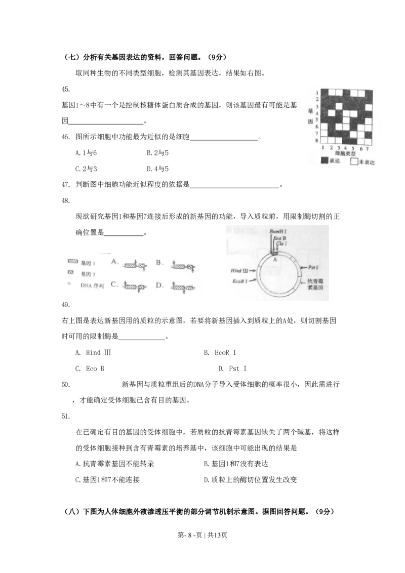 2010年高考生物试卷（上海）（空白卷）_生物历年高考真题_新&middot;PDF版2008-2025&middot;高考生物真题_生物（按省份分类）2008-2025_2008-2022&middot;（上海）生物高考真题