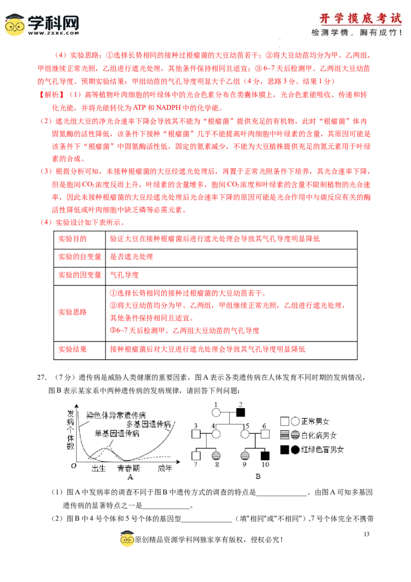 生物-2024届新高三开学摸底考试卷（老教材专用）(解析版)_2024届新高三开学摸底考试卷_生物-2024届新高三开学摸底考试卷_生物-2024届新高三开学摸底考试卷（全国通用，老教材）_39521014
