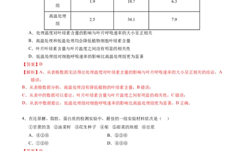 生物-2024届新高三开学摸底考试卷（老教材专用）(解析版)_2024届新高三开学摸底考试卷_生物-2024届新高三开学摸底考试卷_生物-2024届新高三开学摸底考试卷（全国通用，老教材）_39521014