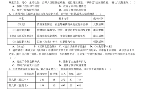 新课标历史-试题-p_近10年高考真题汇编（必刷）_2024年高考真题_高考真题（截止6.29）_新课标卷副科（云南,河南,新疆,山西）（6科全）