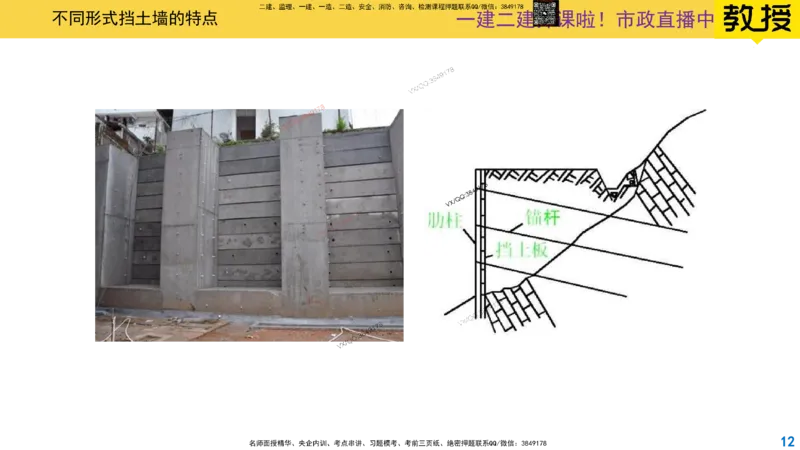 Removed_2025一建市政精讲9-挡土墙_2026年一级建造师_2026年一建市政_2025年一建市政SVIP_02-基础精讲✿高端面授✿深度强化_30-市政《超级精讲班》文昊XJ_讲义