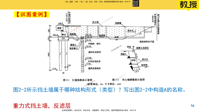 Removed_2025一建市政精讲9-挡土墙_2026年一级建造师_2026年一建市政_2025年一建市政SVIP_02-基础精讲✿高端面授✿深度强化_30-市政《超级精讲班》文昊XJ_讲义