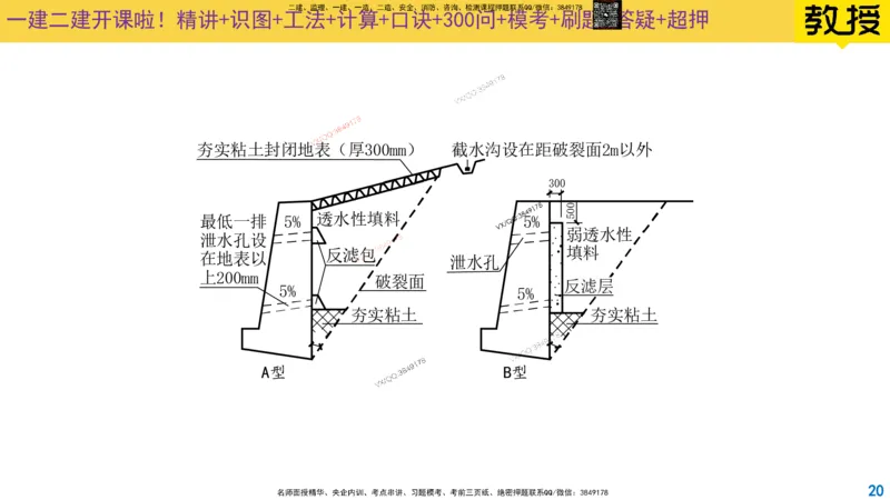 Removed_2025一建市政精讲9-挡土墙_2026年一级建造师_2026年一建市政_2025年一建市政SVIP_02-基础精讲✿高端面授✿深度强化_30-市政《超级精讲班》文昊XJ_讲义