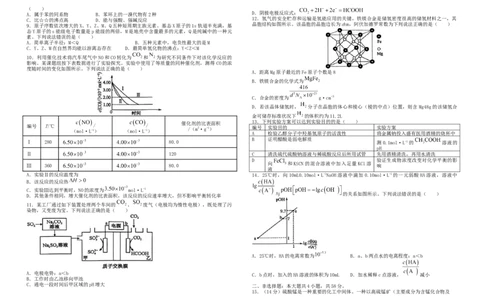 雅礼冲刺卷化学_2025年5月_2505192025届湖南省长沙市雅礼中学高三下学期冲刺模拟训练（全科）_2025届湖南省长沙市雅礼中学高三下学期冲刺模拟训练化学试题