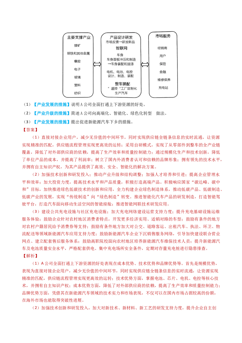 专题11工业与服务业-学易金卷：2023年高考真题和模拟题地理分项汇编（解析卷）_近10年高考真题汇编（必刷）_十年（2014-2024）高考地理真题分项汇编（全国通用）